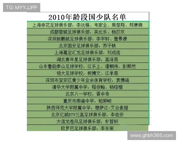 宋凯盛赞西班牙足球体系期待更多中国球员登陆西甲联赛共促中西足球交流 宋凯盛赞西班牙足球体系期待更多中国球员登陆西甲联赛共促中西足球交流